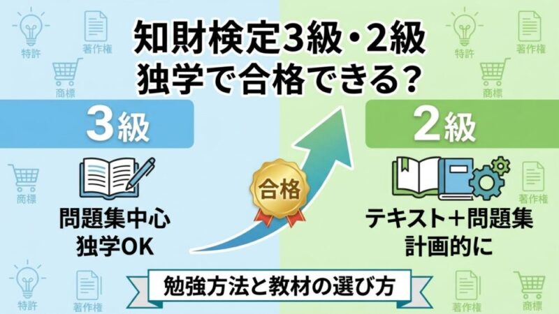 知財検定3級・2級は独学で合格できる？勉強方法と教材の選び方 