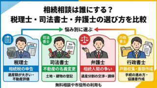 相続相談は誰にする？税理士・司法書士・弁護士の選び方を比較 